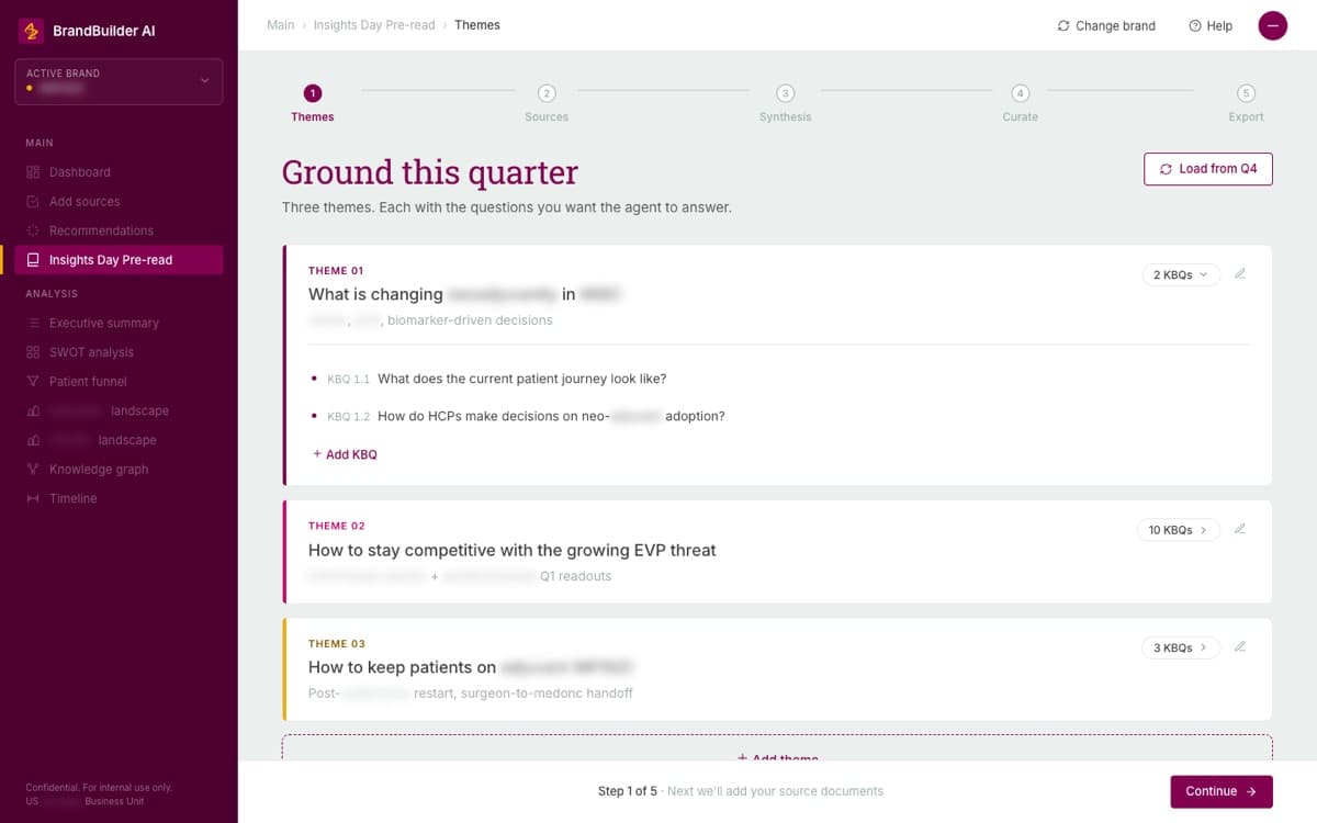 Planning prototype with themes and business questions, followed by sources, synthesis, curation, and export steps.